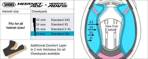 Shoei Cheek Pads 31mm for Hornet ADV 06 / Hornet ADV