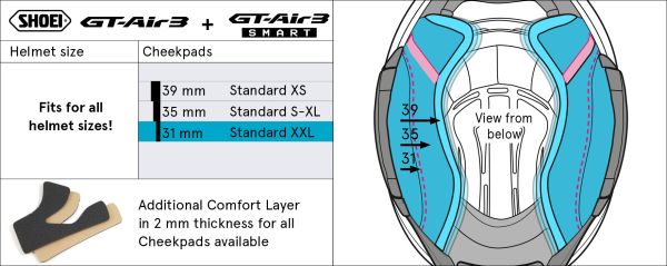 Shoei Cheek Pads 31mm Type-R for GT-Air3