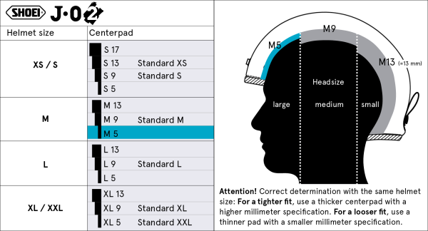 Shoei Head Pad M5 – head pad size chart