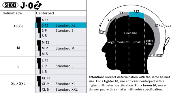 Shoei Head Pad S13 – head pad size chart
