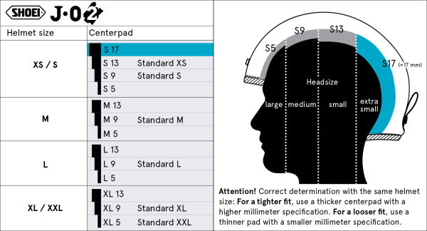 Shoei Head Pad S17 – head pad size chart