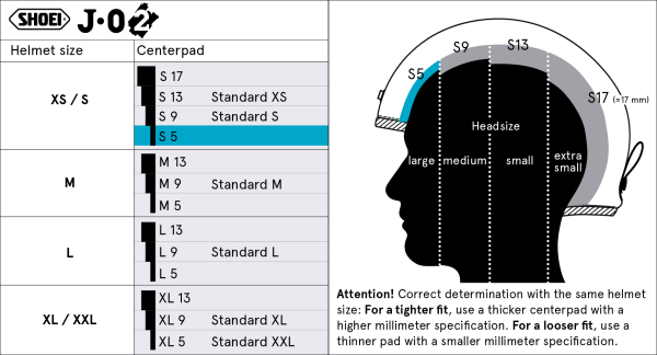 Shoei Head Pad S5 – head pad size chart