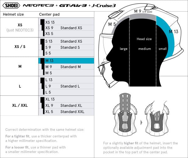 Shoei Head Pad M13 Type-Q – size chart