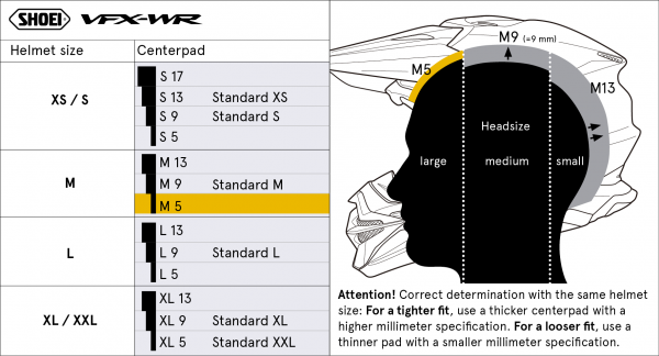 Shoei Head Pad M5 Type-M – size chart