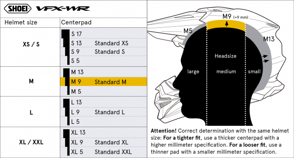 Shoei Head Pad M9 Type-M – size chart