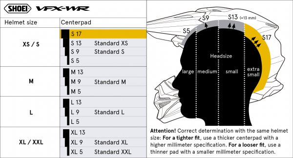 Shoei Head Pad S17 Type-M – size chart