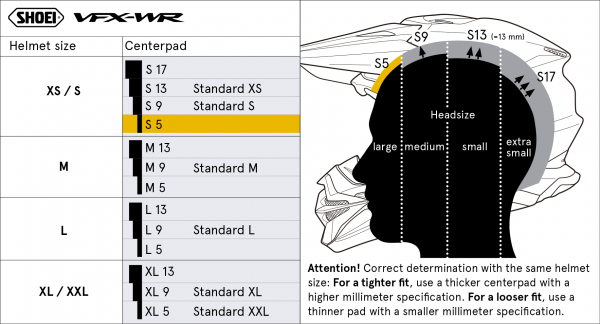 Shoei Head Pad S5 Type-M – size chart