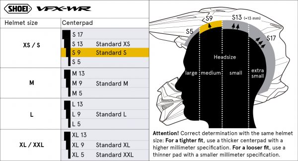 Shoei Head Pad S9 Type-M – size chart