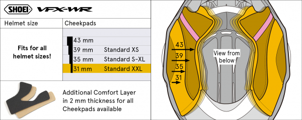 Shoei Cheek Pads 31mm Type-M – size chart