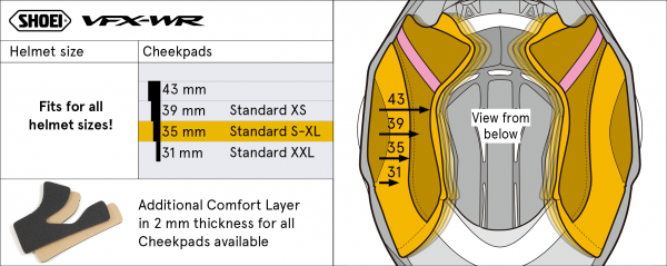Shoei Cheek Pads 35mm Type-M – size chart