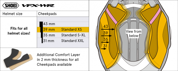 Shoei Cheek Pads 39mm Type-M – size chart