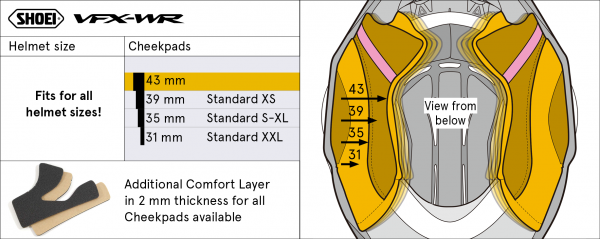 Shoei Cheek Pads 43mm Type-M – size chart