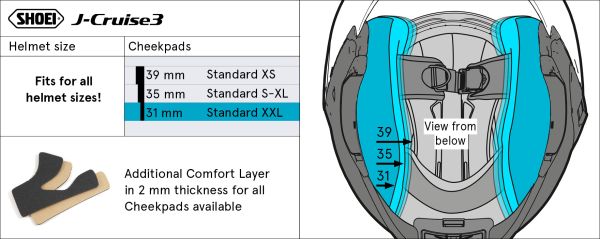 Shoei Cheek Pads 31mm Type-S – size chart