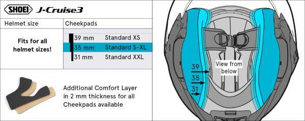 Shoei Cheek Pads 35mm Type-S – size chart