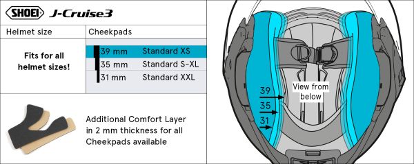 Shoei Cheek Pads 39mm Type-S – size chart