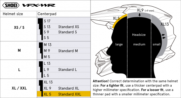 Shoei Head Pad XL5 Type-M – size chart