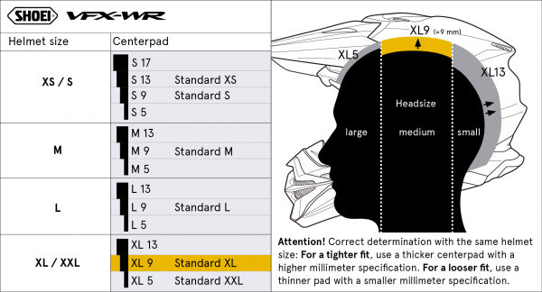 Shoei Head Pad XL9 Type-M – size chart