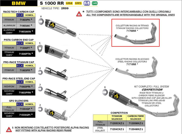 Arrow 71768MI titanium header for BMW S1000RR K67 2019-2026