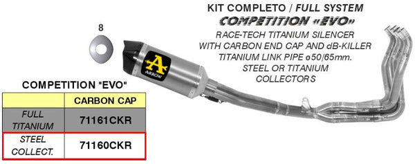 Arrow Competition Evo 71160CKR full exhaust system stainless steel titanium carbon for Suzuki GSX-R 1000 2017–2023