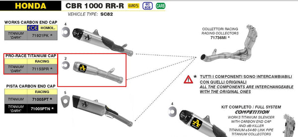 Arrow Pro-Race slip-on silencer titanium Honda CBR 1000 RR-R SC82 71155PR