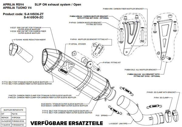 Akrapovic Slip-On Line Carbon exhaust on Aprilia RSV4 2009–2014, hexagonal carbon canister