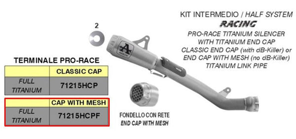 Arrow Pro-Race Mesh Titanium slip-on exhaust 71215HCPF for Kawasaki ZX-10R/RR 2021-2026