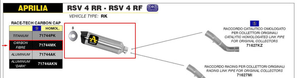 Arrow Race-Tech Carbon Slip-On Silencer 71744MK for Aprilia RSV4 RR RF 2015-2016