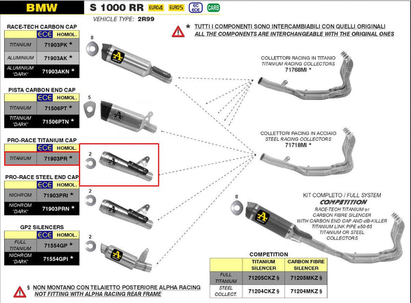 Arrow Pro-Race Titanium slip-on silencer 71903PR for BMW S1000RR K67