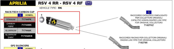 Arrow Race-Tech 71744PK titanium slip-on silencer with carbon end-cap for Aprilia RSV4 2015-2016