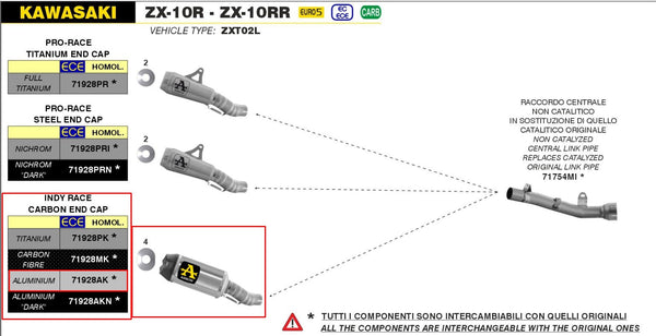 Arrow Indy-Race aluminium slip-on silencer 71928AK for Kawasaki ZX-10R/RR 2021-2026
