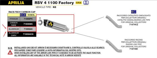 Arrow Race-Tech 71906AK aluminium slip-on silencer with carbon end-cap for Aprilia RSV4 1100 Factory