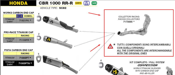 Arrow stainless steel header 71736MI for Honda CBR 1000 RR-R SC82