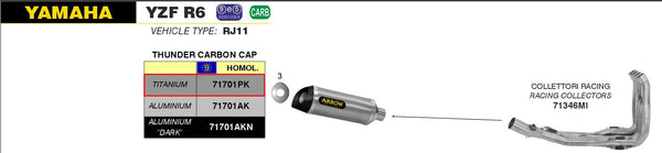 Arrow Thunder titanium slip-on silencer 71701PK for Yamaha YZF-R6 RJ11 2006-2007 with carbon end cap