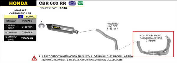 Arrow 71492MI stainless steel race header for Honda CBR 600 RR 2013-2016
