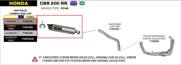 Arrow Indy-Race 71807PK titanium slip-on silencer with carbon end cap for Honda CBR 600 RR 2013–2016