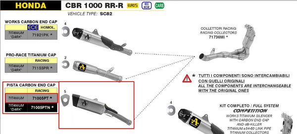 Arrow Pista 71005PT titanium slip-on silencer Honda CBR 1000 RR-R SC82