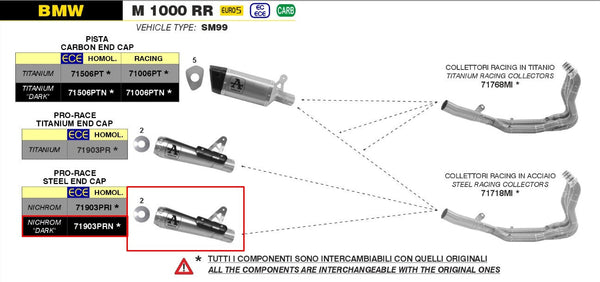 Arrow Pro-Race slip-on silencer dark stainless steel fitted to BMW M1000RR K66 — 71903PRN