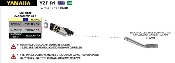 Arrow Indy-Race 71829AK aluminium slip-on silencer with carbon end cap for Yamaha YZF-R1/M RN32