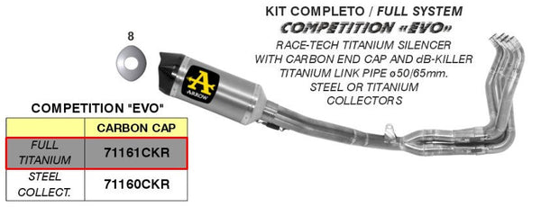 Arrow Competition Evo 71161CKR full titanium exhaust system on Suzuki GSX-R 1000