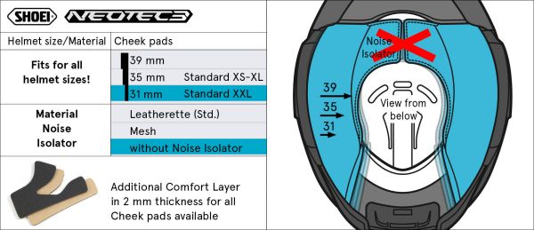 Shoei Cheek Pads 31mm Type-Q for Neotec 3 (no noise isolator) – size chart