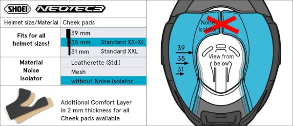 Shoei Cheek Pads 35mm Type-Q for Neotec 3 (no noise isolator) – size chart
