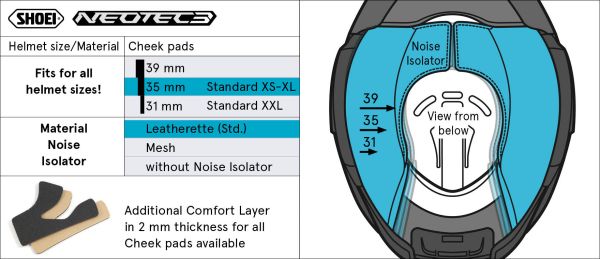 Shoei Cheek Pads 35mm Type-QL for Neotec 3 (leather noise isolator) – size chart