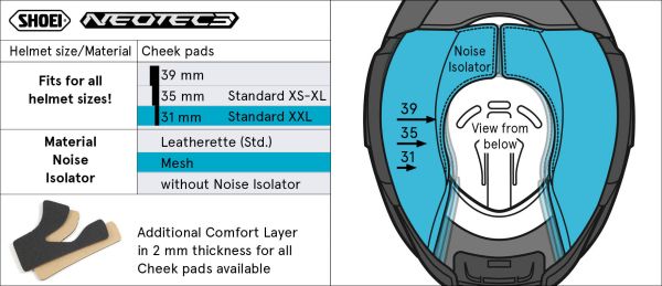 Shoei Cheek Pads 31mm Type-QM for Neotec 3 (mesh noise isolator) – size chart