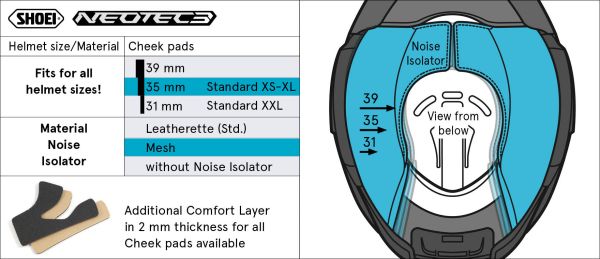 Shoei Cheek Pads 35mm Type-QM for Neotec 3 (mesh noise isolator) – size chart