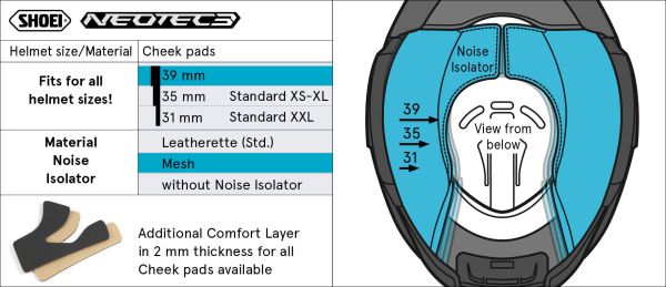 Shoei Cheek Pads 39mm Type-QM for Neotec 3 (mesh noise isolator) – size chart