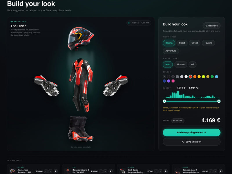 Build Your Look: a finished race kit shown as one rider, with the budget slider and total (screenshot)