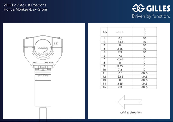 Gilles 2DGT handlebar risers, dimensions and adjustment