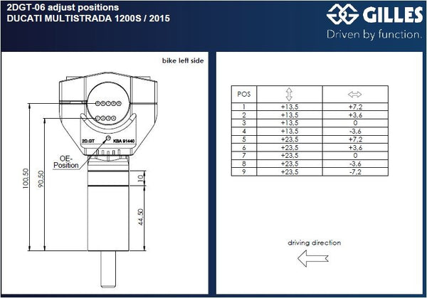 Gilles 2DGT handlebar risers, dimensions and adjustment