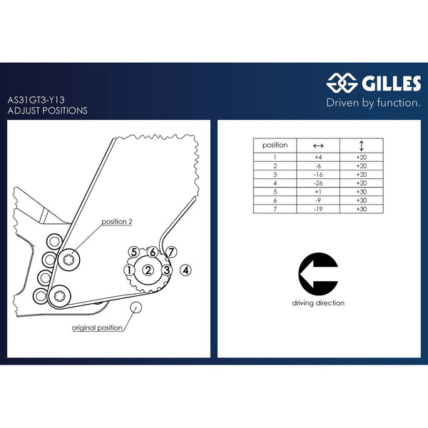 Gilles AS31GT3 rearset AS31GT3-Y13-B, adjustment table