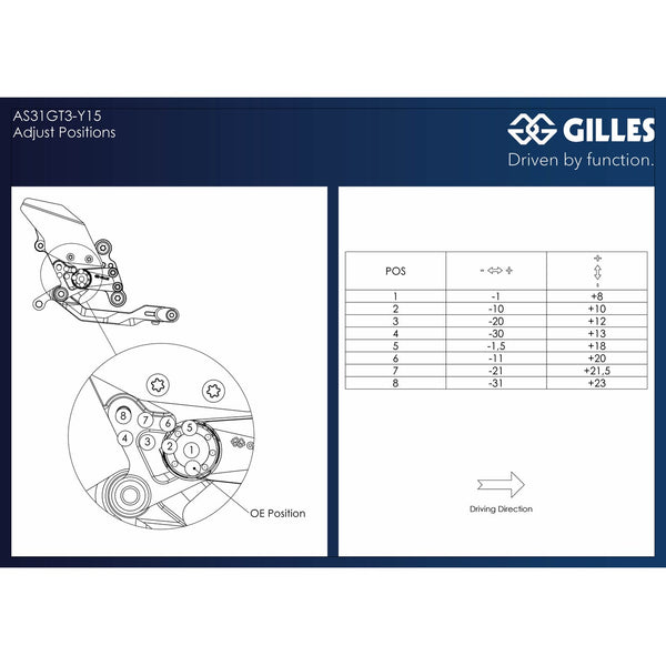 Gilles AS31GT3 rearset AS31GT3-Y15-B, adjustment table